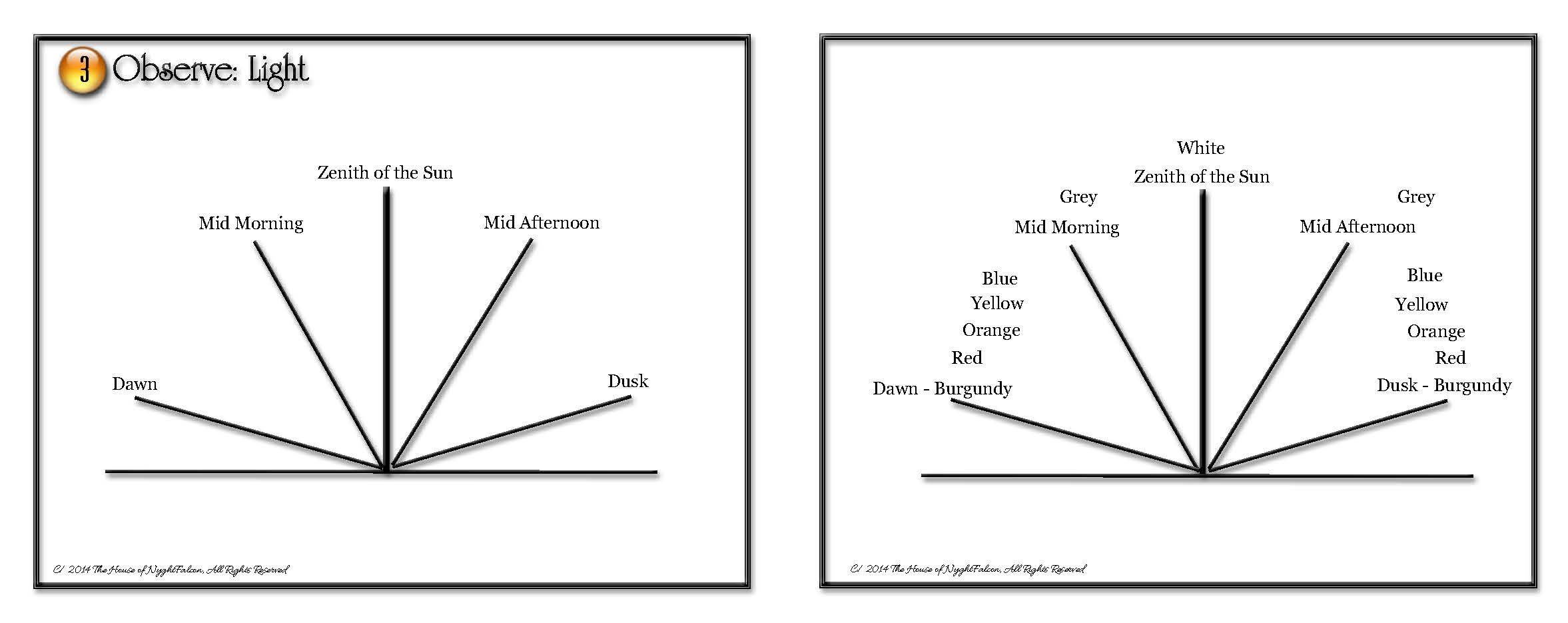 Charleston Mingles - Boot Camp 1: See the World Again. For the First Time. - Image 2